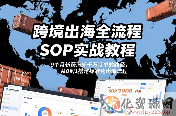 跨境出海全流程全盘托出SOP实战教程，9个月斩获海外千万订单的路径，从0到1搭建标准化出海流程