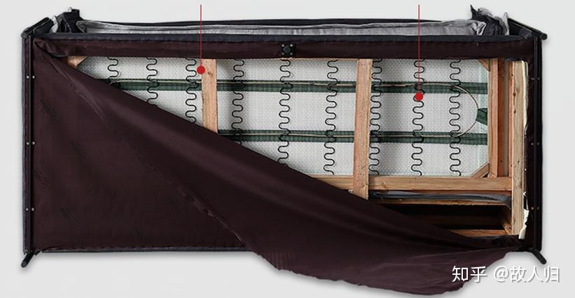 合金烤漆同样的进口胶丝高密度绷带,镀锌蛇形弹簧和小弹簧接下来看看