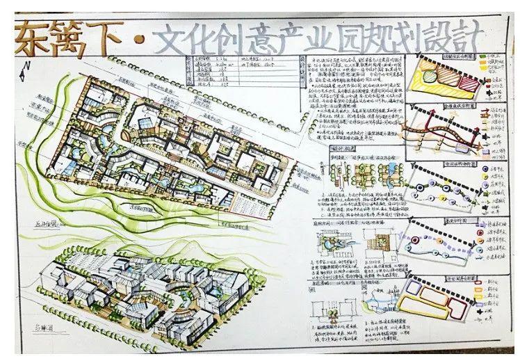 高分快题进阶：设计院招工快题设计解读 - 知乎