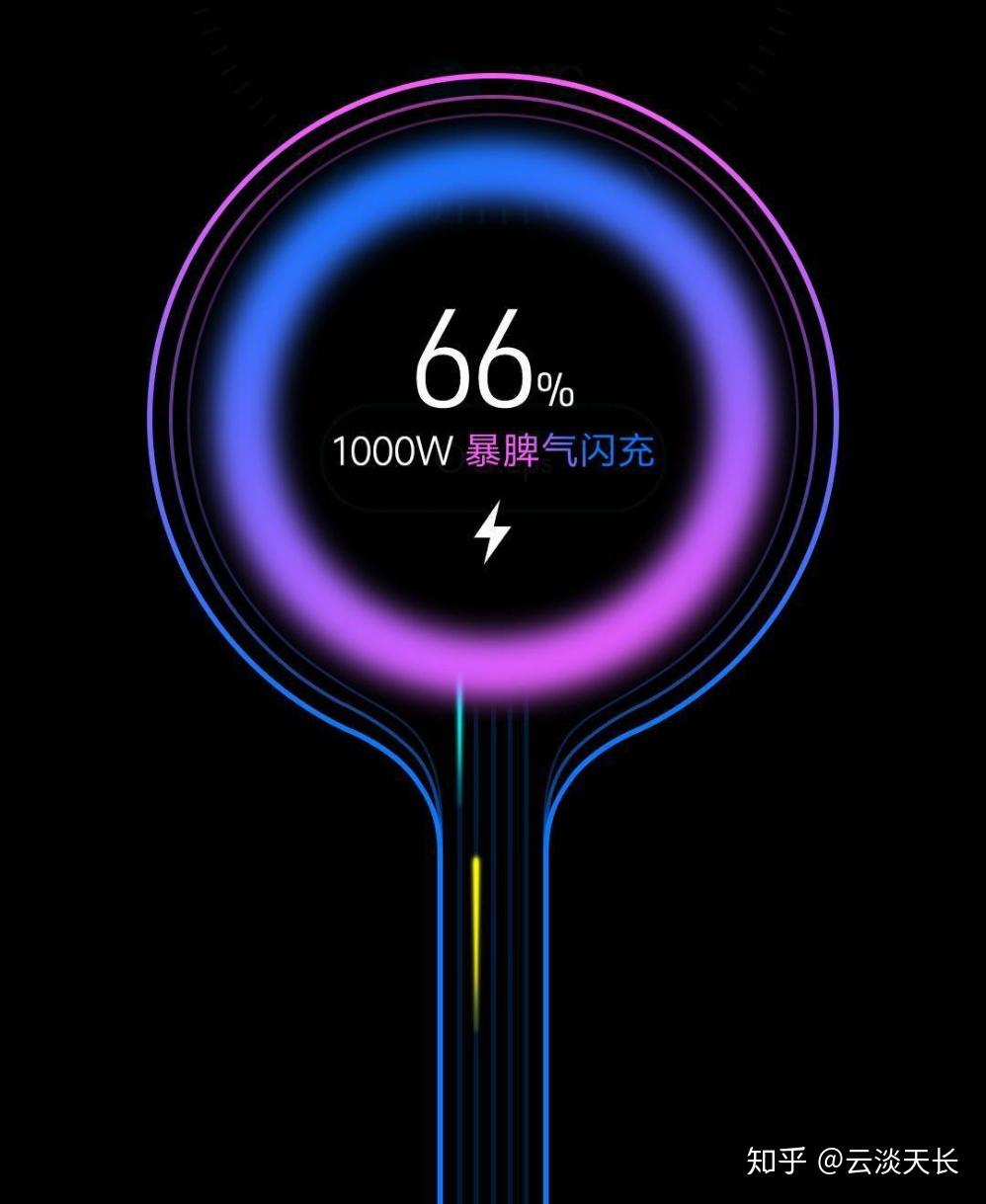 如何看待小米曝光100w超级快充