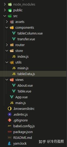【经验总结】vue + element-ui 踩坑—— table 篇 - 知乎