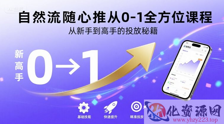 自然流随心推从0-1全方位课程，从新手到高手的投放秘籍
