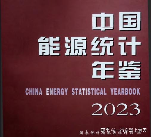 资源分享|《中国能源统计年鉴1986-2023》（免费） - 知乎