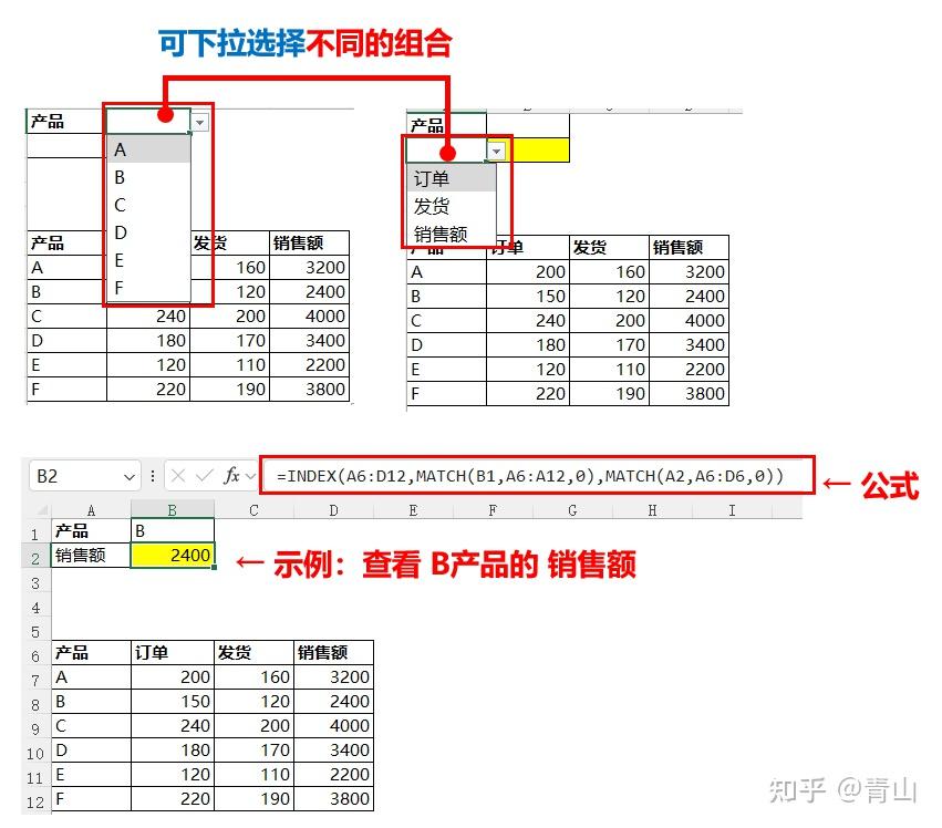 Excel动态数据提取(index+match) - 知乎