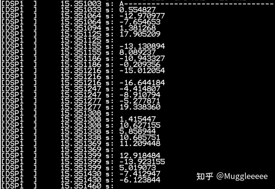 Ti2243 sdk capon 