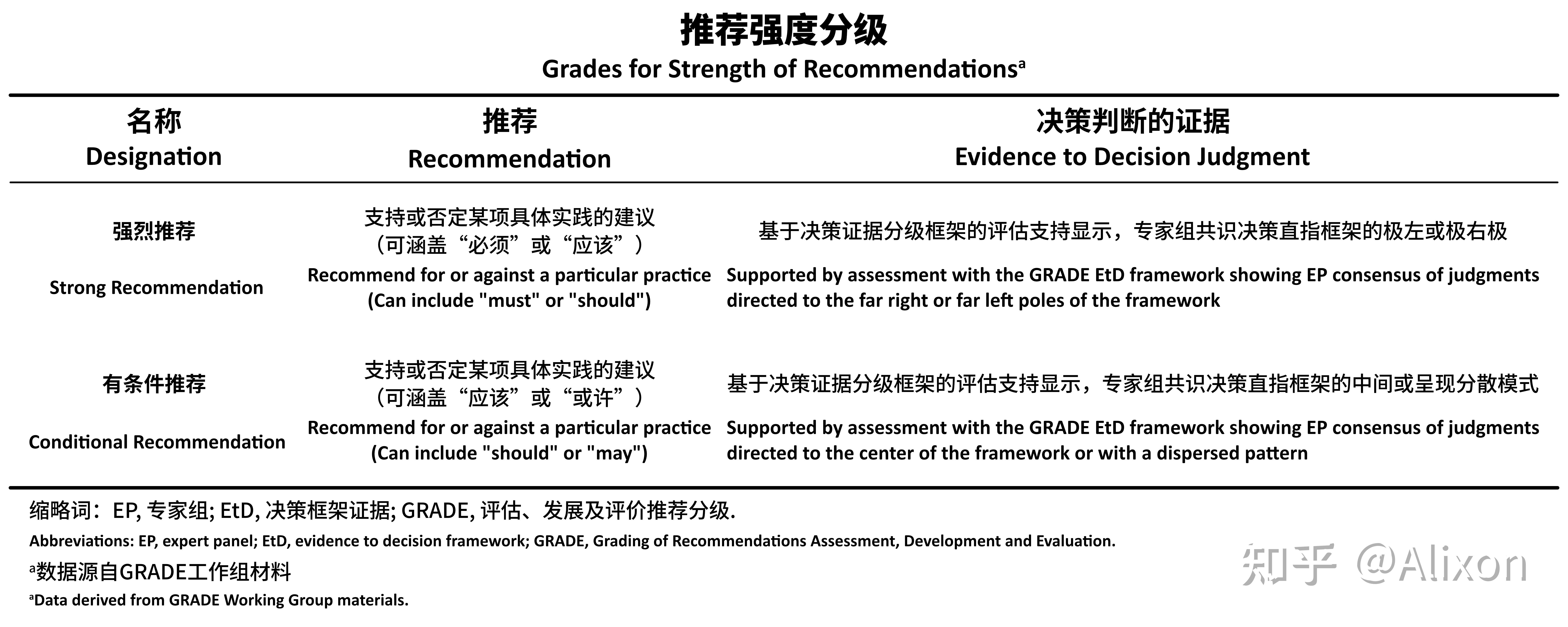 错配修复缺陷及林奇综合征相关简介 - 知乎
