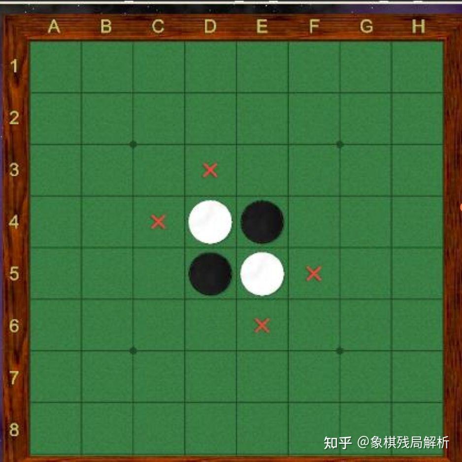 請問五子棋圍棋黑白棋這三種是同一種棋子只是稱呼不同嗎