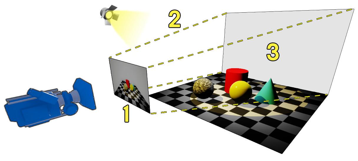 Occlusion Culling（遮挡剔除）(转) - 知乎