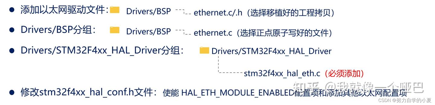 正点原子lwIP学习笔记——裸机移植lwIP - 知乎