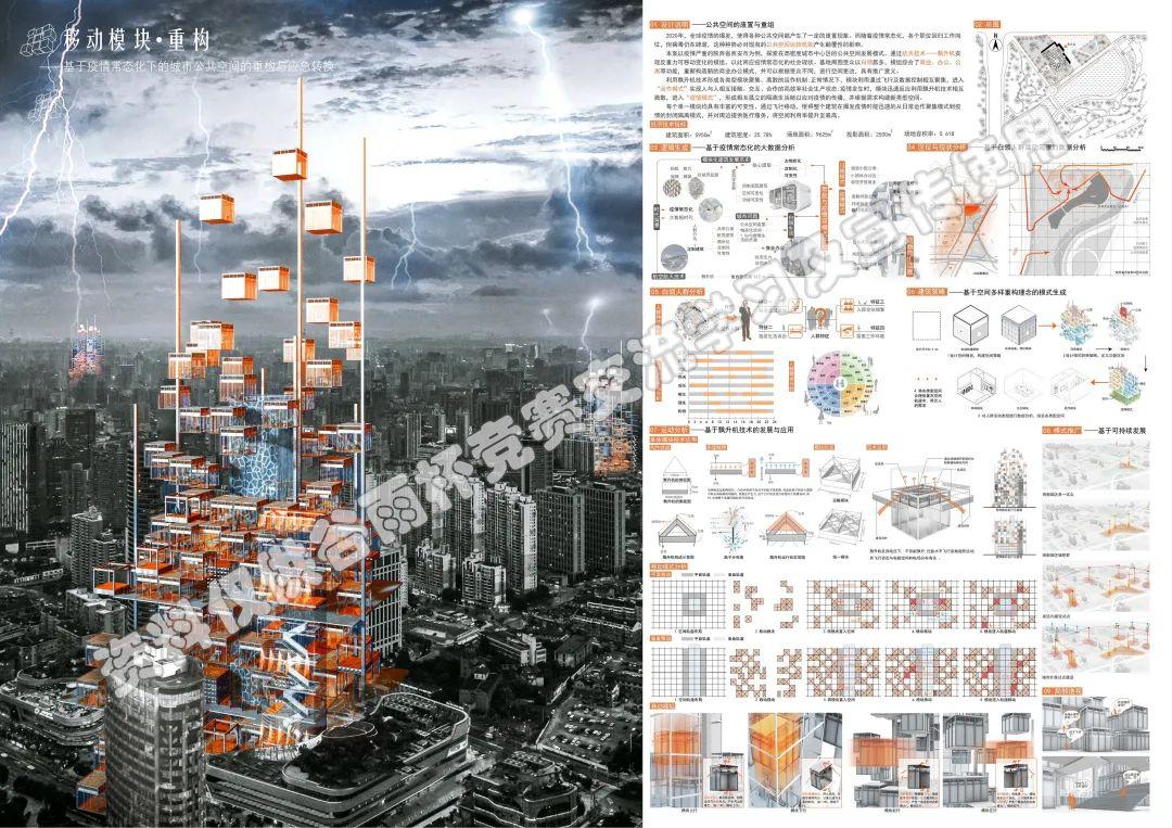2021谷雨杯建筑设计竞赛获奖作品展 - 知乎