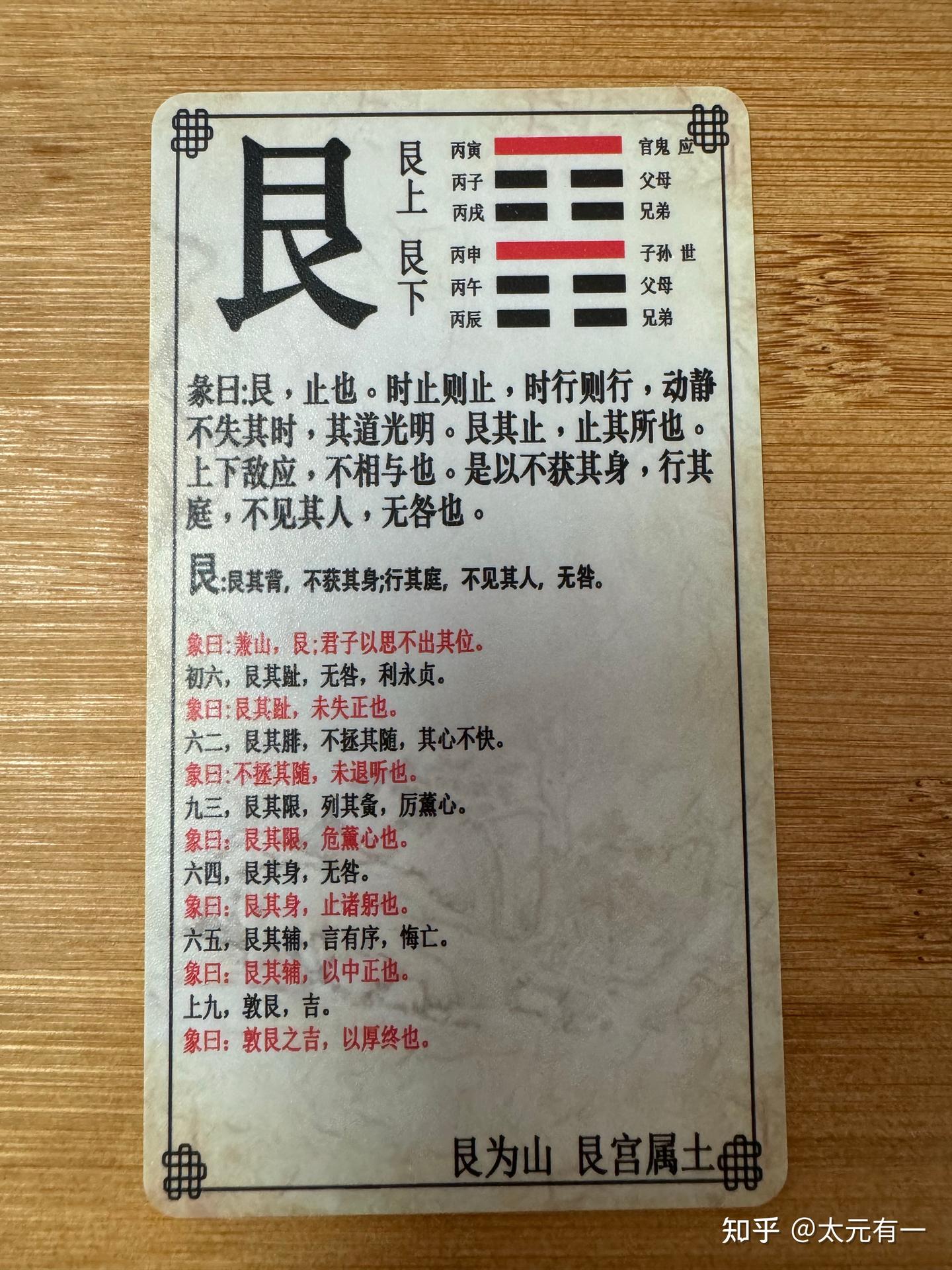 速记《易经》六十四卦-艮宫八卦 - 知乎