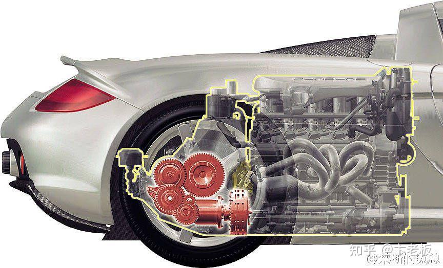 摩托车纵置曲轴配合轴传动效率高,那雅马哈xt1200旅行和凯旋三缸横置