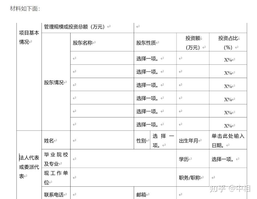 成都投资公司注册变更经营范围需要金融办批文怎么办？ - 知乎