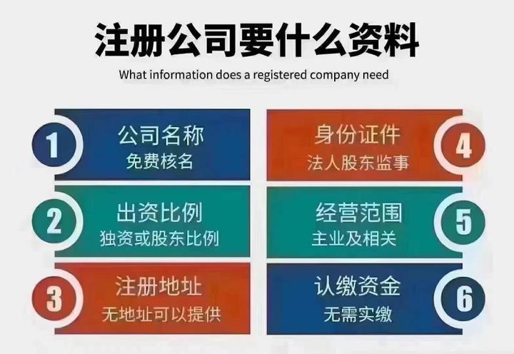 深圳科技公司注册 如何快速注册深圳科技公司