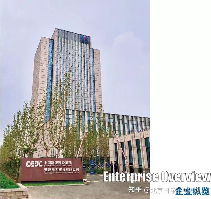 【EPC展商推介】中国能源建设集团天津电力建设有限公司 - 知乎