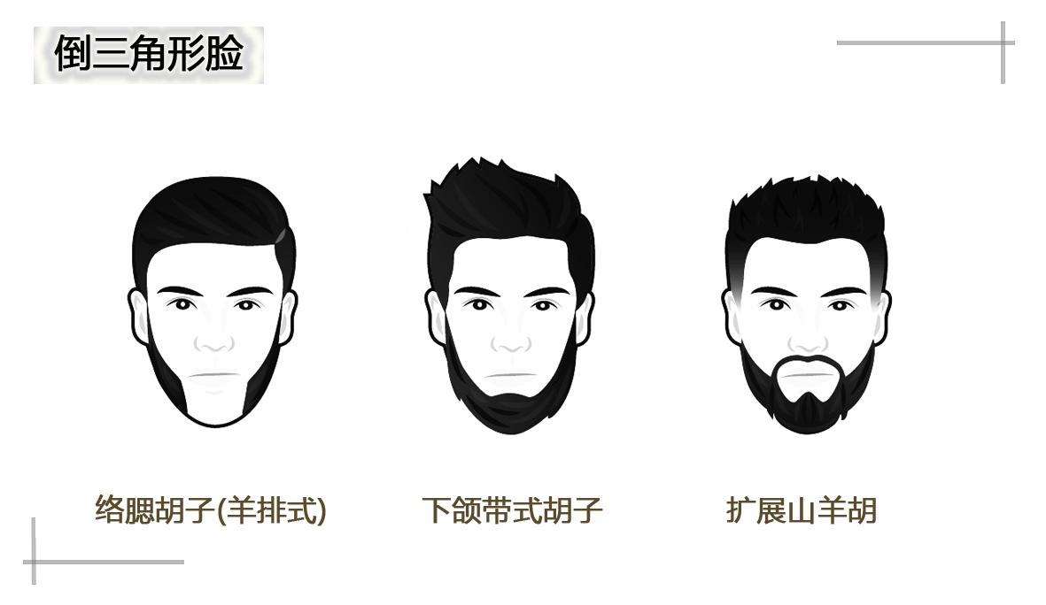 气场不够 胡子来凑 | 师傅和大叔就差这一撮 - 知乎