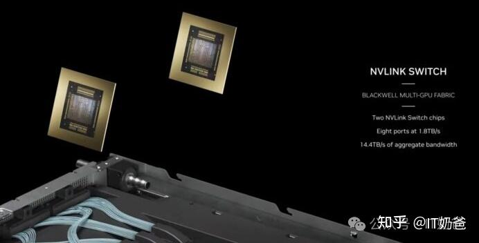 暴力美学的优雅化——NVidia的Rack Scale - 知乎