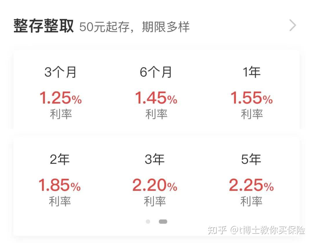 存款利率又降!想赚利息的人,醒醒! - 知乎