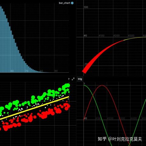 科学可视化软件介绍42 – Rerun - 知乎