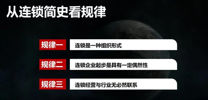 做连锁就是做复制,连锁企业的三大规律 - 知乎
