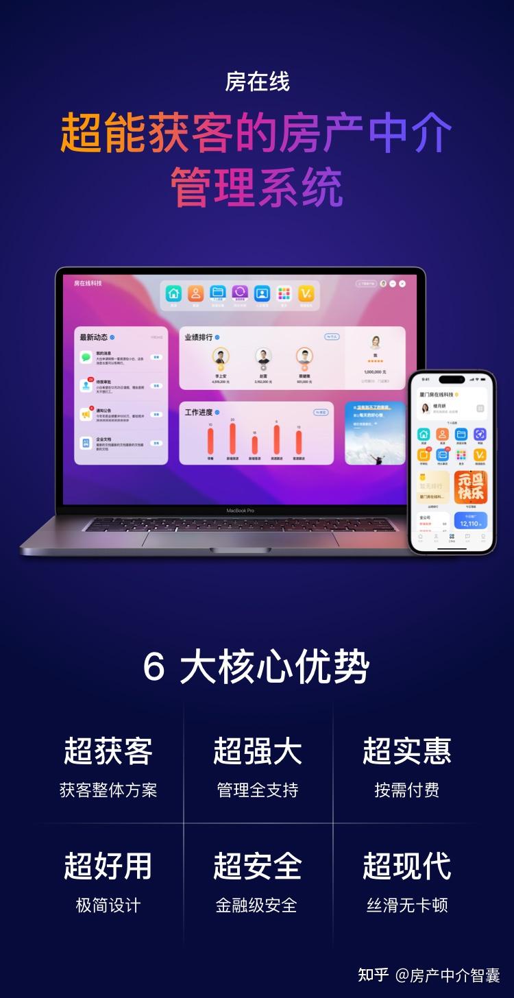 房产中介如何低成本获客? - 知乎