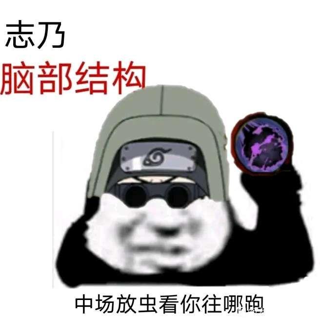 有哪些特别沙雕的《火影忍者》表情包? - 知乎