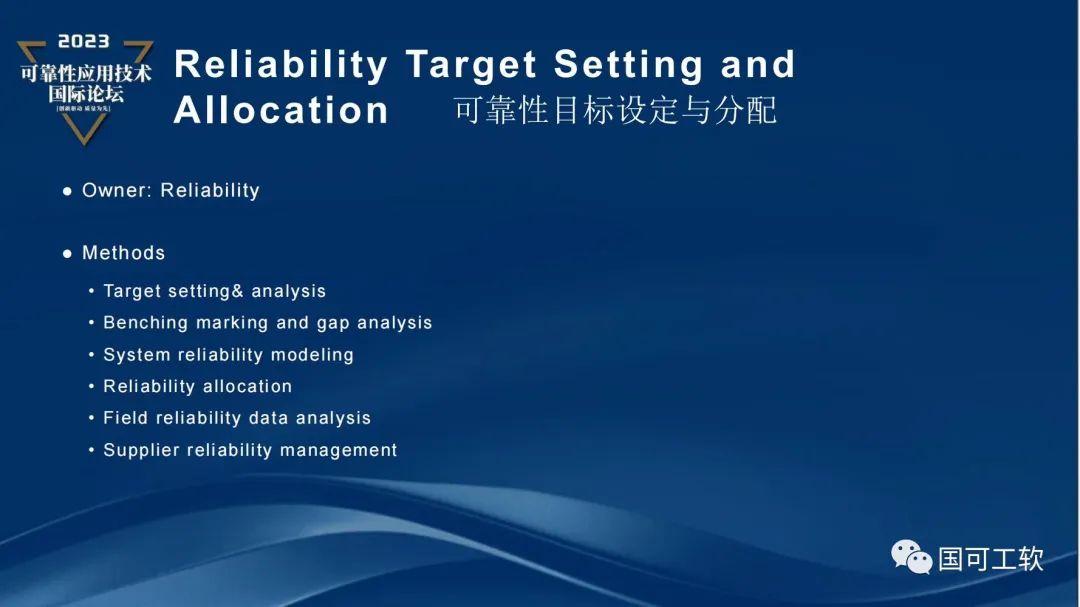 【讲稿分享】Design-for-Reliability与可靠性设计 - 知乎