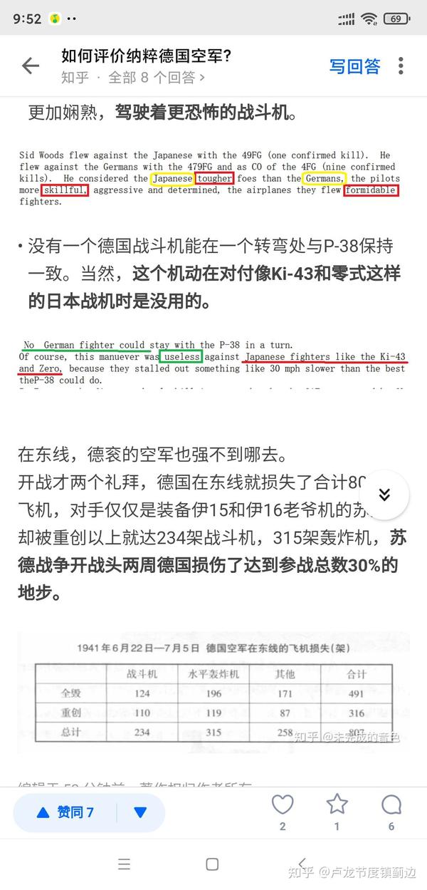 如何评价纳粹德国空军
