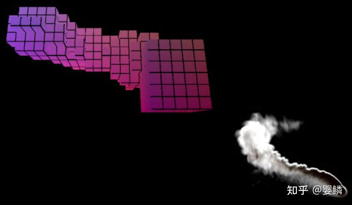 [GDC16] Advanced Rendering with DirectX 11 and DirectX 12 - 知乎