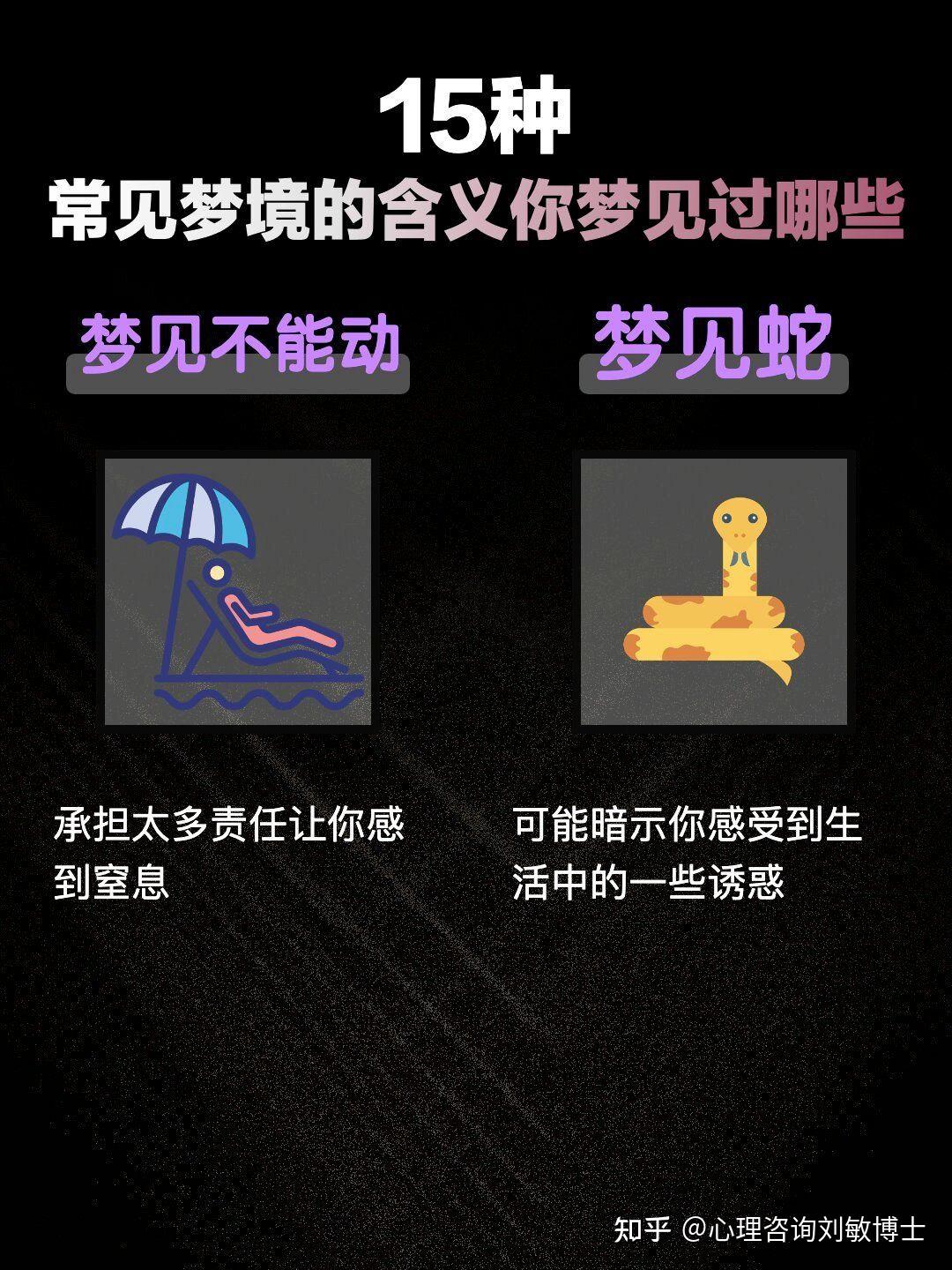 梦的解析:20种梦境的心理学解释 - 知乎