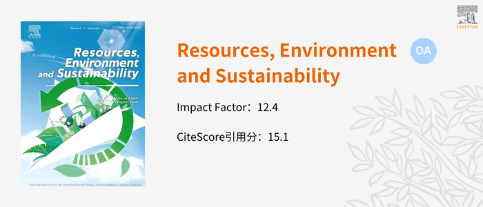  Impact Factor 