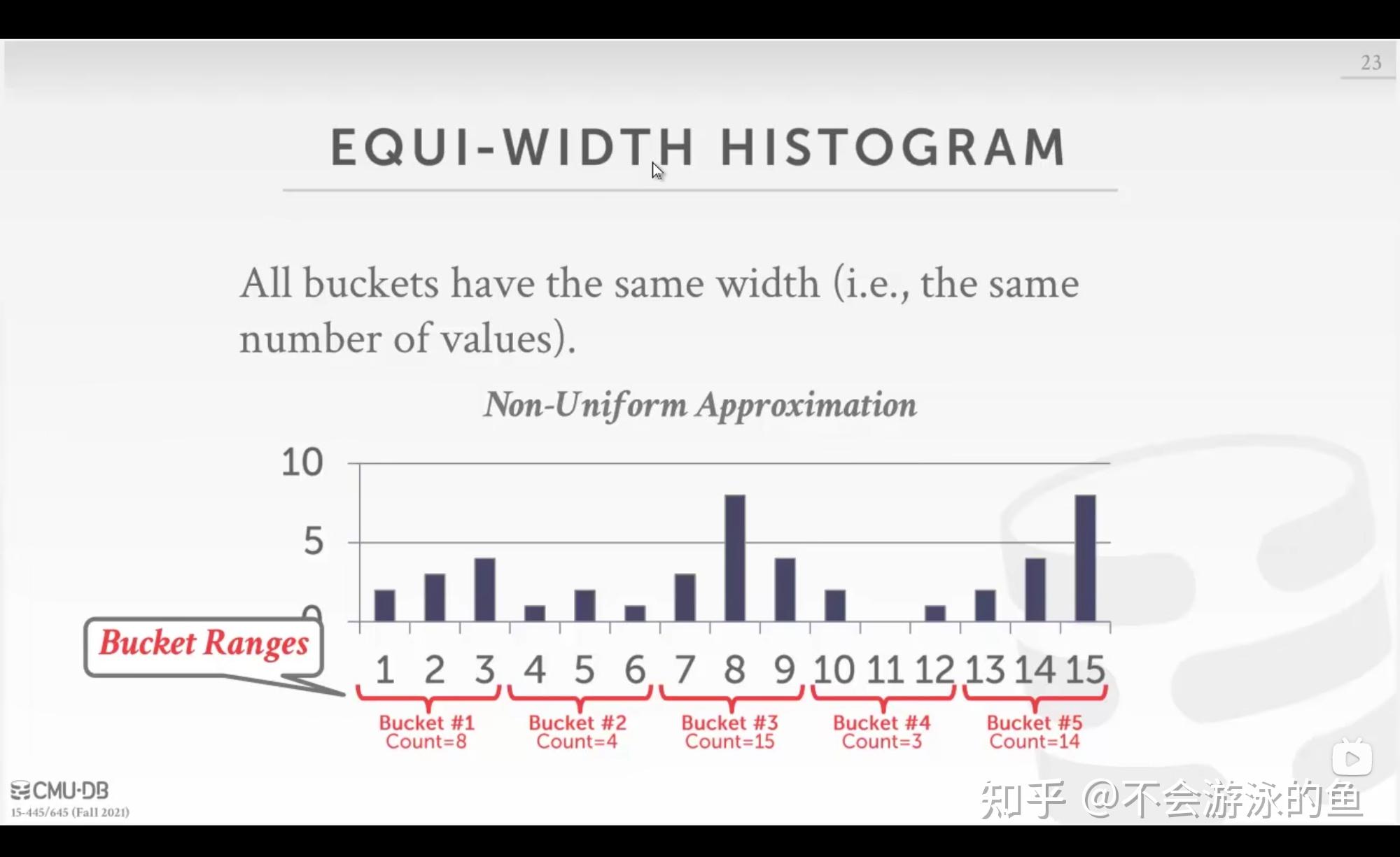 [SIGMOD '98]Random Sampling for Histogram Construction：How much is ...