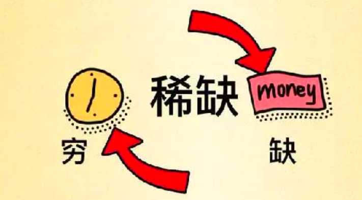 為什麼窮人更窮而富人更富這本稀缺幫助我們瞭解我們是如何越忙越窮的