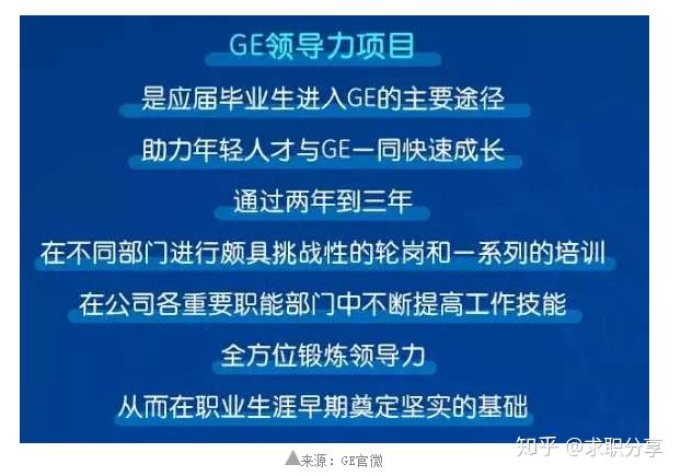 爱思益:毕业2年内可投!月薪过万,假期多,没有996!