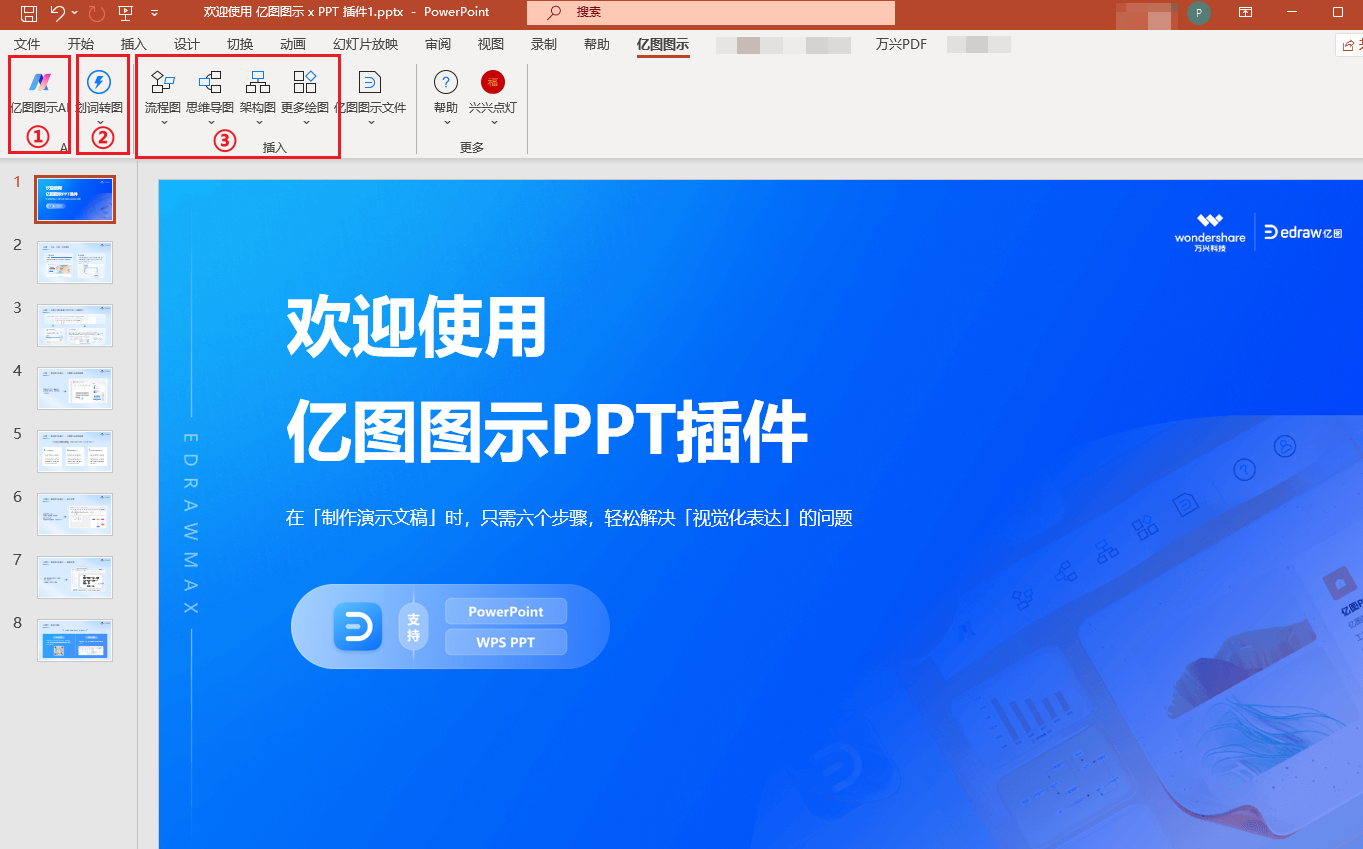 PPT图表怎么画专业又好看？分享3款常用的PPT图表制作工具 - 知乎