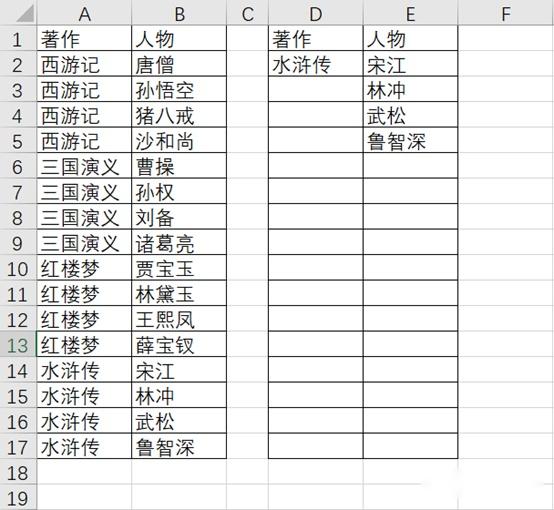 一对多、多对多经典查询公式,再不学就真的没有机会了! - 知乎