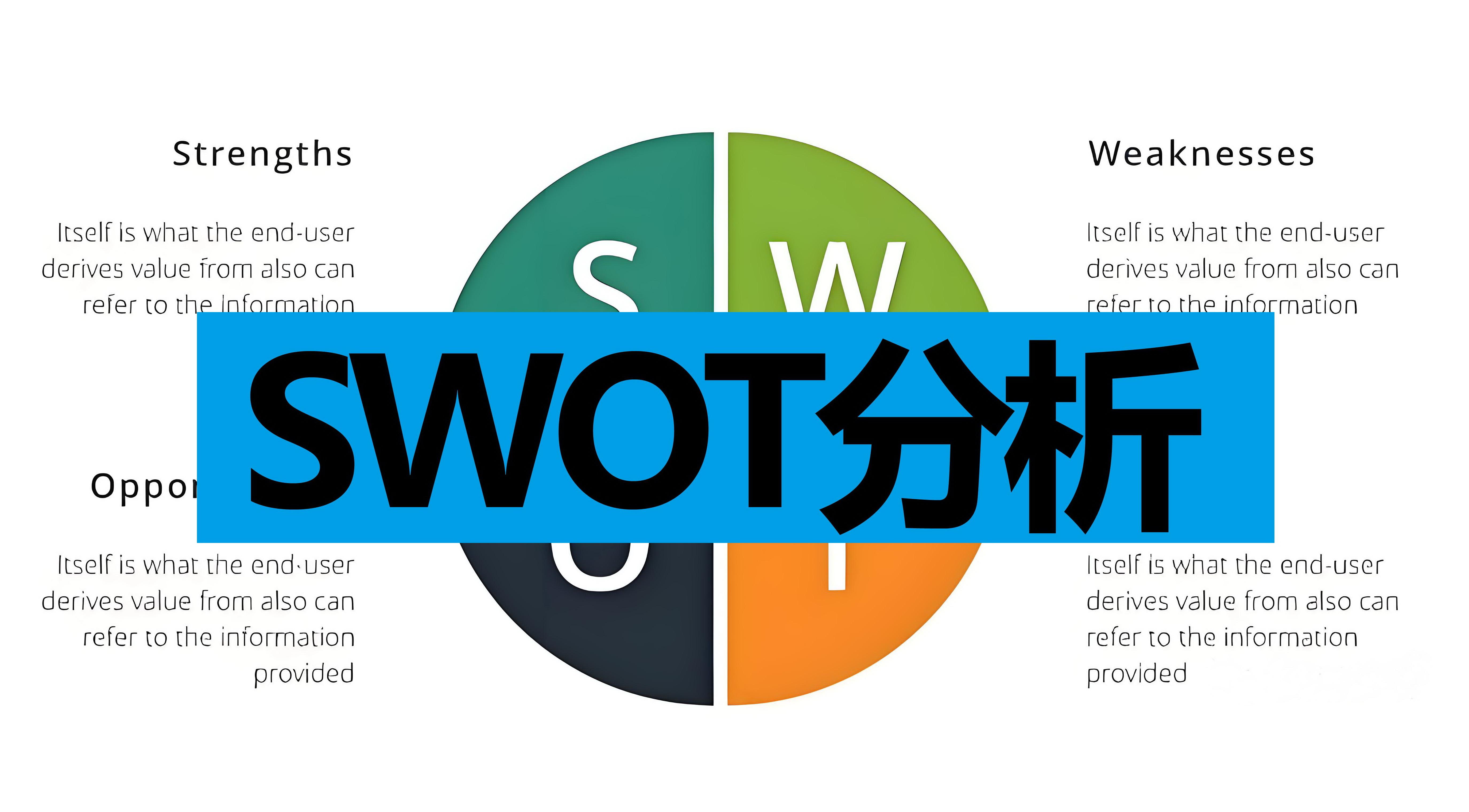 swot图示分析图片