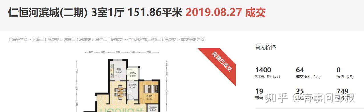 信号强烈！多个一二线城市房价起飞大涨！ - 知乎