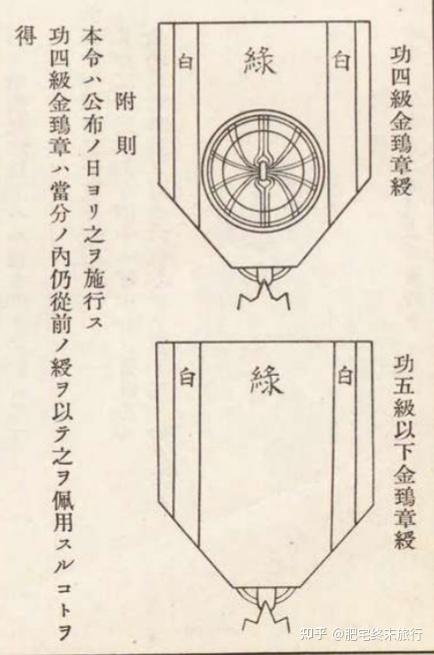 最强日本勋章收藏攻略——Ⅲ 金鵄章 - 知乎