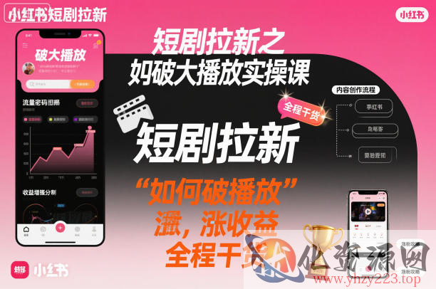 短剧拉新之小红书如何破大播放实操课，如何破播放，涨收益，全程干货