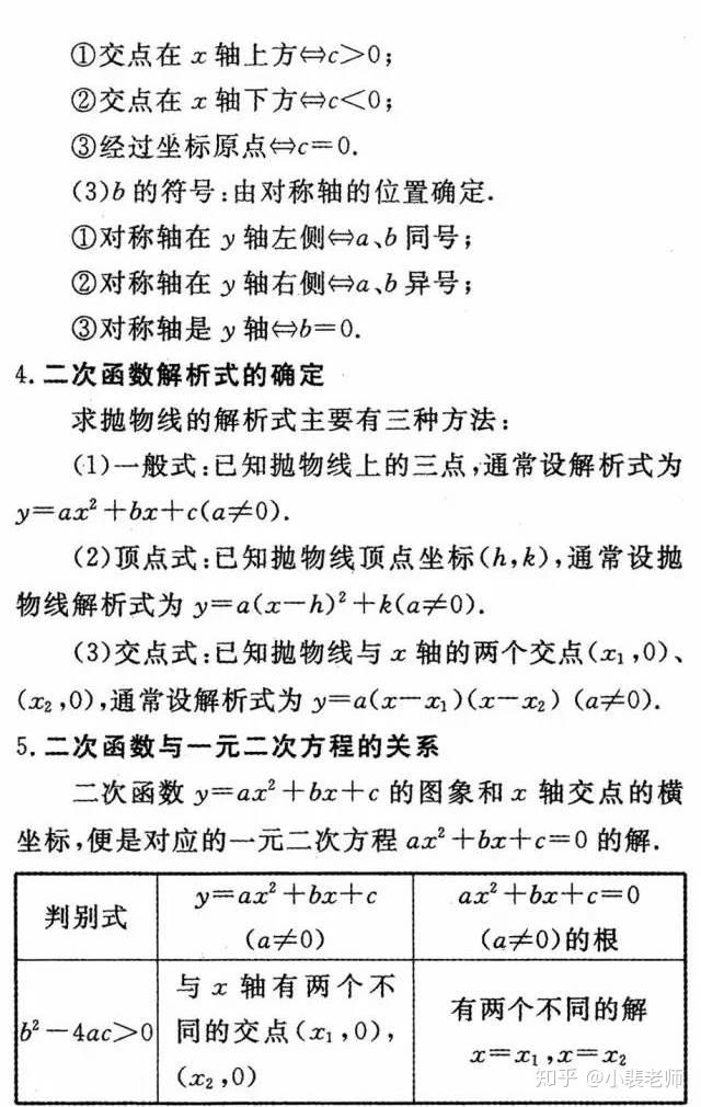 初一到初三数学知识点全总结 - 知乎