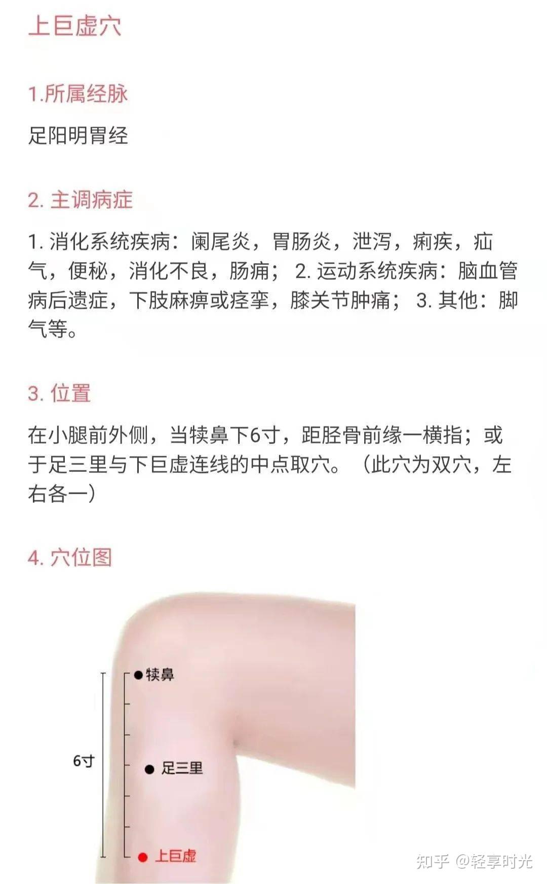 艾灸居家治疗腹泻的方法及取穴详图 - 知乎