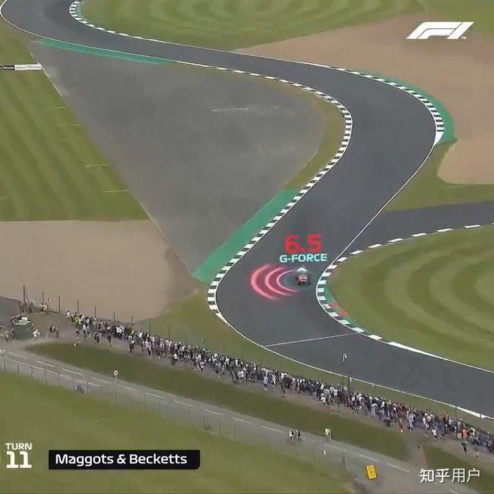 F1有哪些著名的弯道? - 知乎