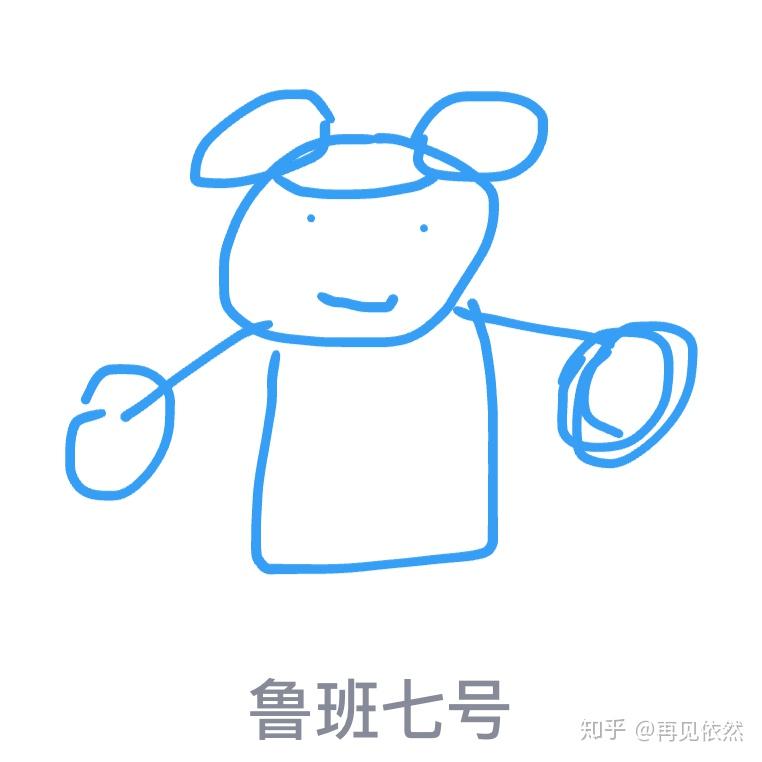 qq红包鲁班七号怎么画