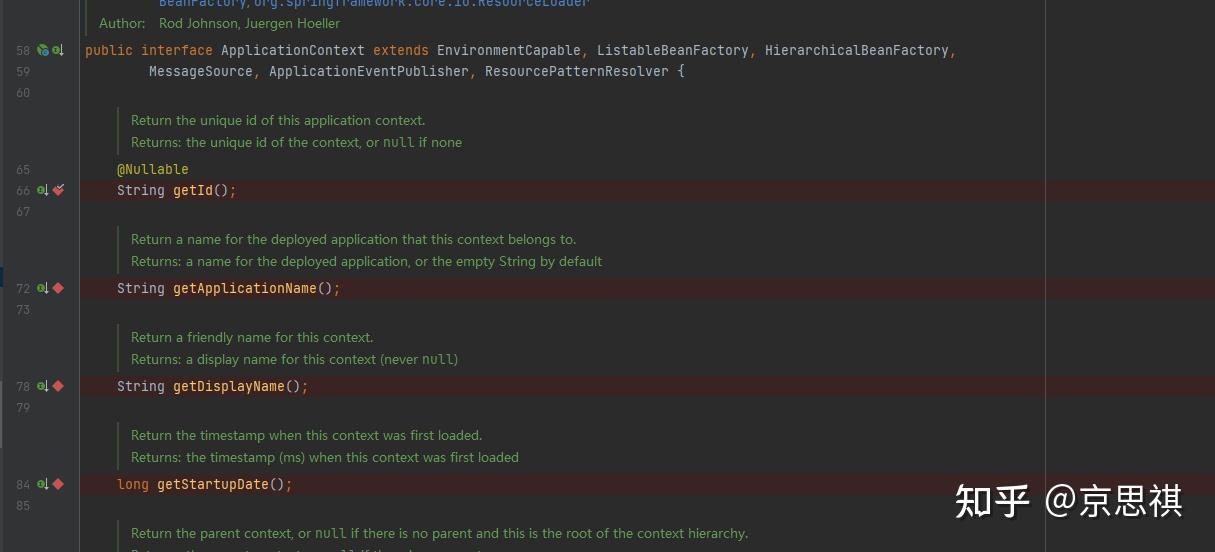 Spring applicationcontext servletcontext 
