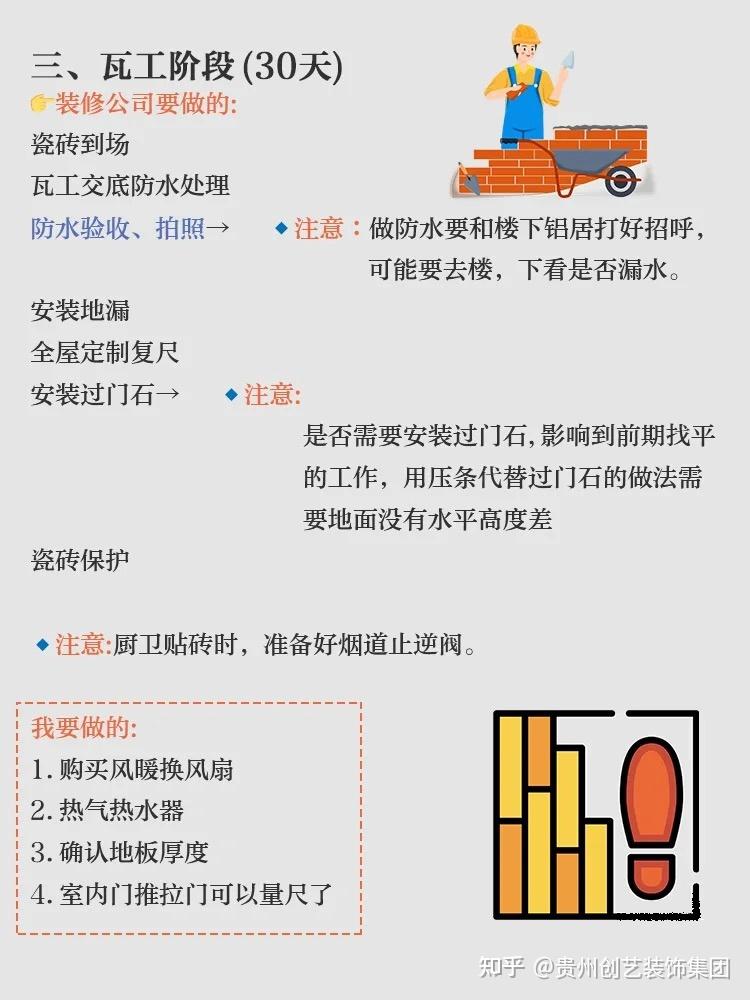正确毛坯房装修步骤超全图文版! - 知乎