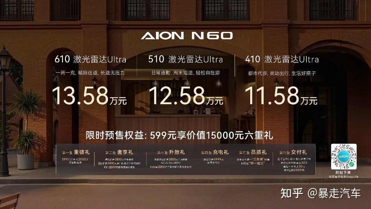 智美都市SUV埃安N60预售开启11.58万起