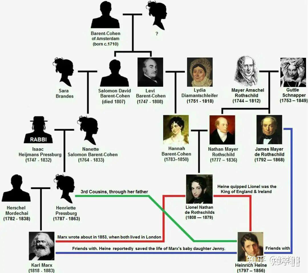 世界上是不是存在很多类似于唐人街探案里的q组织那样的组织? - 知乎