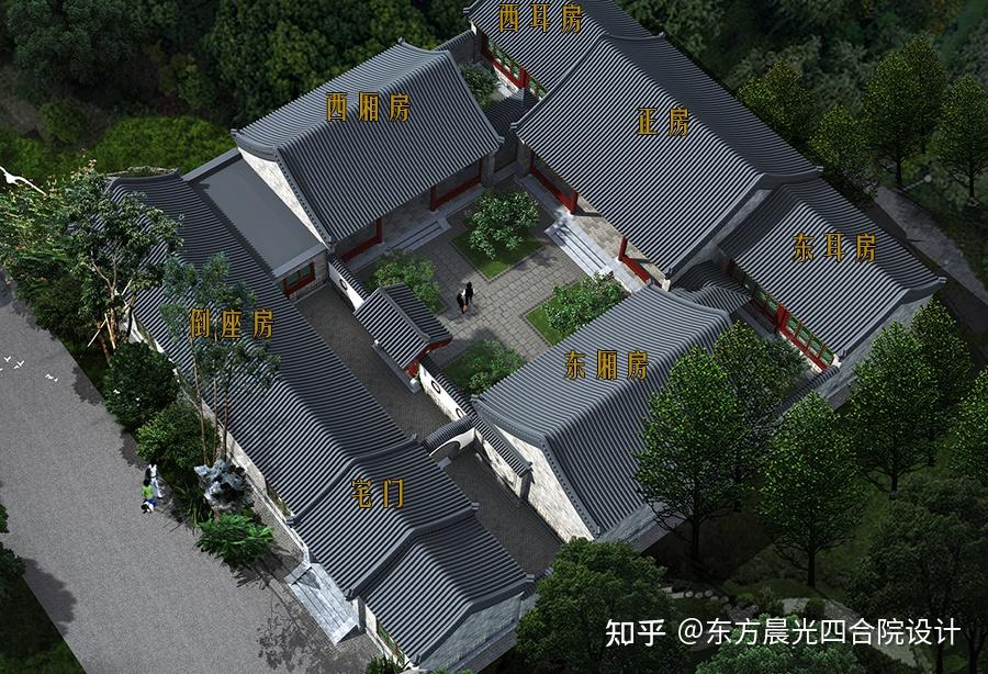 想建造一個標準的兩進四合院那麼佔地面積有多大房屋尺寸多少