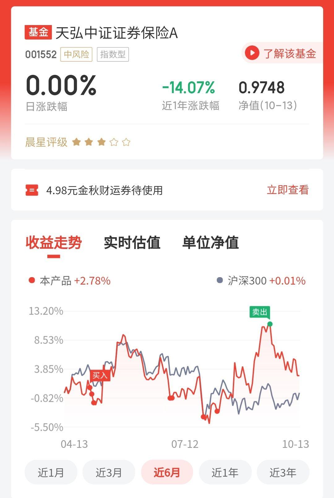 本人学生党只有几千元支付宝基金新人怎么玩